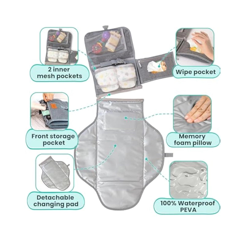 Changing Pad
