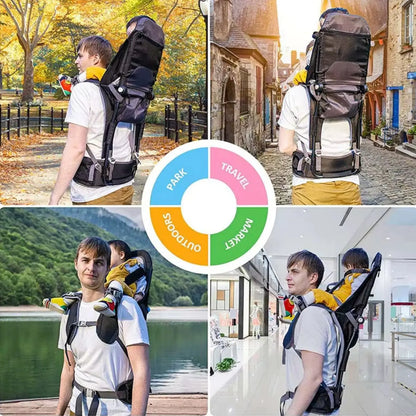 Collage of a person using a baby carrier in various settings with a color wheel labeled 'Packing', 'Travel', 'Market', 'Outdoors', and 'Family'.