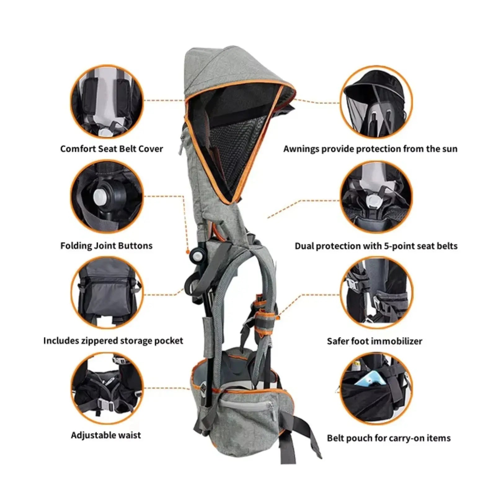 Gray and orange baby carrier with features highlighted on a white background