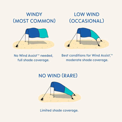 Wind Beach Shade